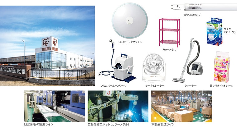 大連生活用品 商品