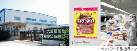 ジャーキー・ペットフード製造ライン