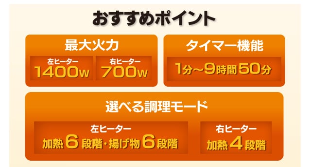おすすめポイント