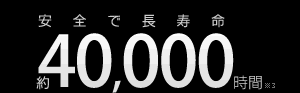 ���S�Œ������@��40,000���ԁ�3