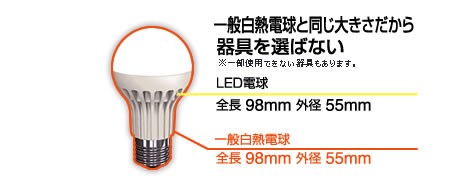 ��ʓd��40W�`�����@�d���F485lm