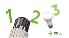 LED�d���̑I�ѕ�