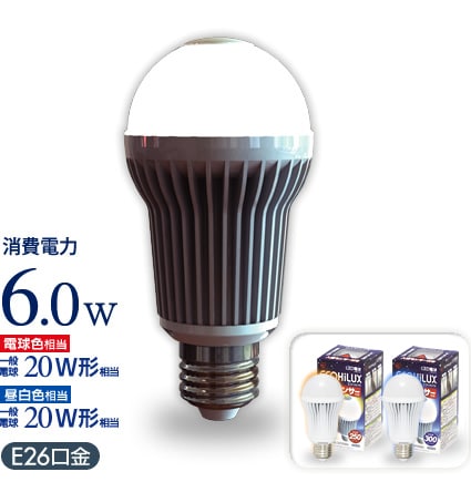 消費電力