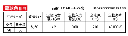 電球色相当