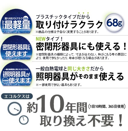 取り付けラクラク　密閉形器具にも使える！