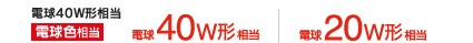 電球40W相当　電球色相当　直下照度は40ｗ形相当?明るさは20ｗ形相当