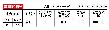 電球色相当