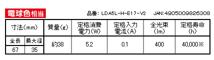 電球色相当