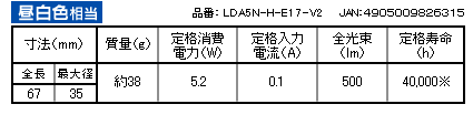 昼白色相当