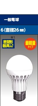 LED�Ƃ́H