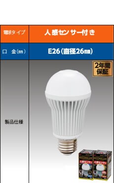 LED�Ƃ́H