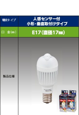 LED�Ƃ́H