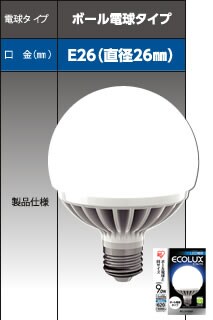 LED�Ƃ́H