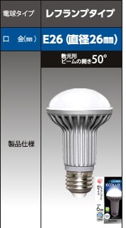 LED�Ƃ́H