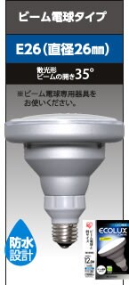 LED�Ƃ́H