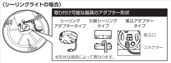 シーリングライト