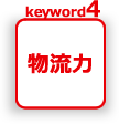 keyword04 物流力