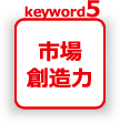 keyword05 市場創造力