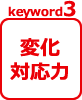 keyword03.変化対応力