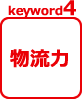 keyword04.物流力