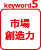 keyword05.市場創造力