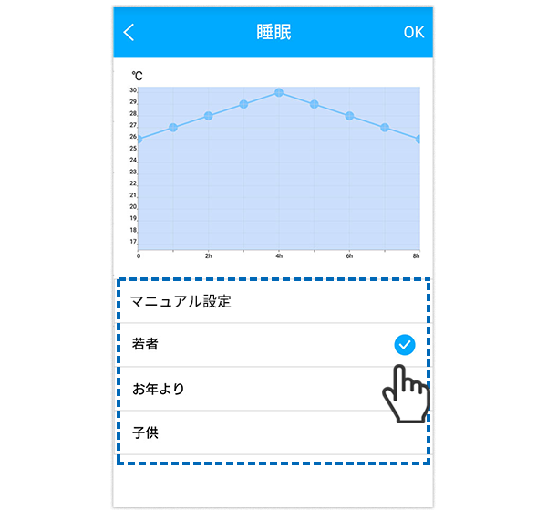 睡眠モード