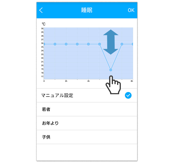 睡眠モード（マニュアル設定）