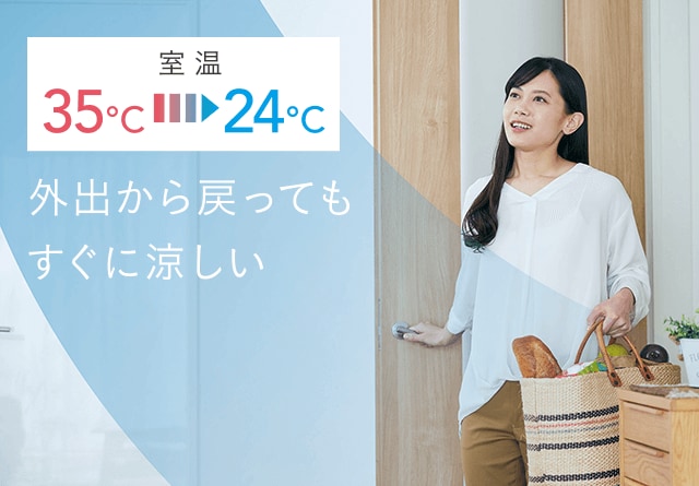 スピード冷房で、すばやく涼しい