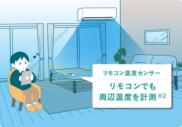 いたわりエコモードのイメージ