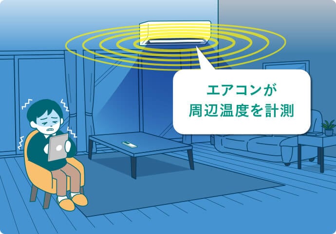 通常のエアコンのイメージ