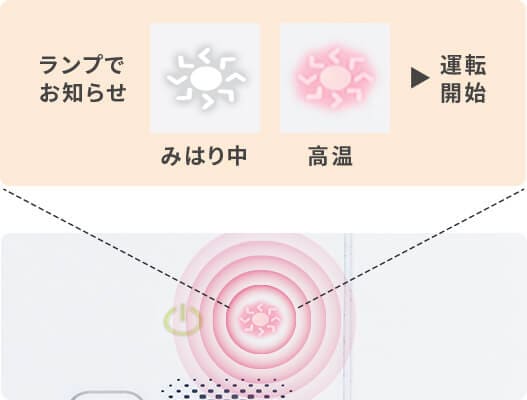 みはりマークのイメージ