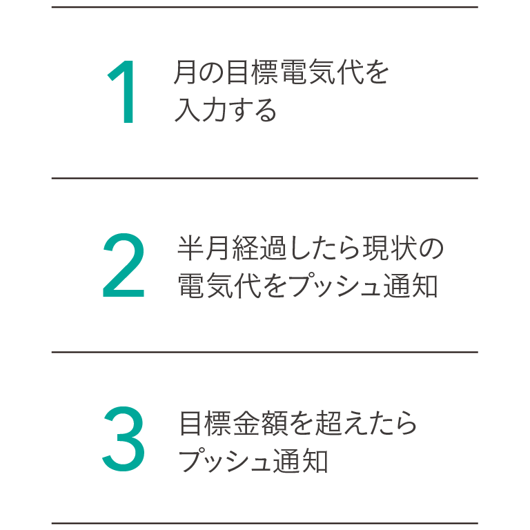 目標金額を超えたらプッシュ通知
