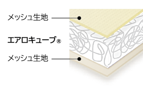 エアリーマットレス 六つ折タイプ スペック