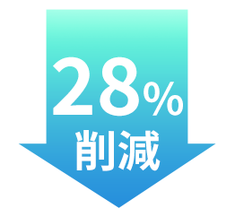 28%削減