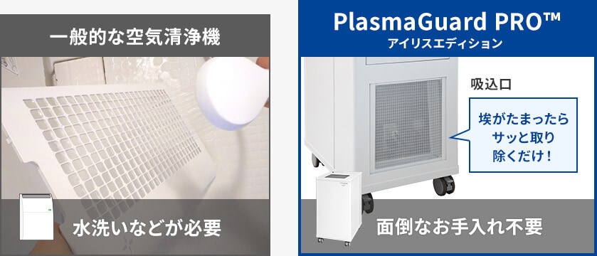 一般的な空気清浄機…水洗いなどが必要／PlasmaGuard PRO&trade;-アイリスエディション-…面倒なお手入れ不要