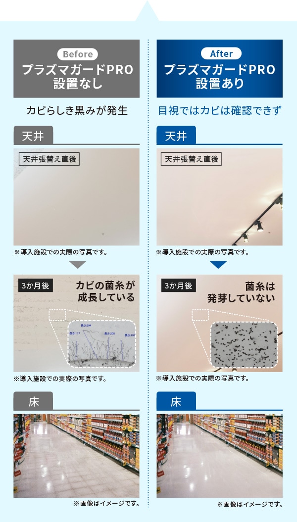 プラズマガードPRO設置無し⇒カビらしき黒みが発生。プラズマガードPRO設置あり⇒目視ではカビ確認できず。