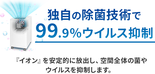 独自の除菌技術で99.9%ウイルス抑制 『イオン』を安定的に放出し、空間全体の菌やウイルスを抑制します。