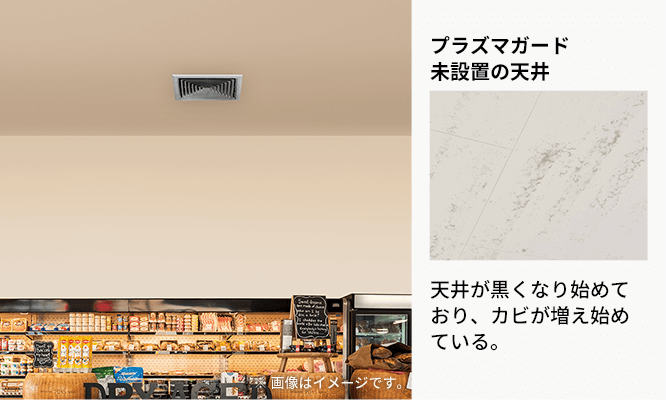 PlasmaGuard PRO™の導入を検討中の方へ PlasmaGuard PRO™の導入には補助金・助成金がご利用いただけます