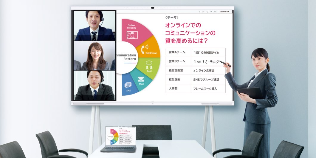 AIインタラクティブホワイトボード