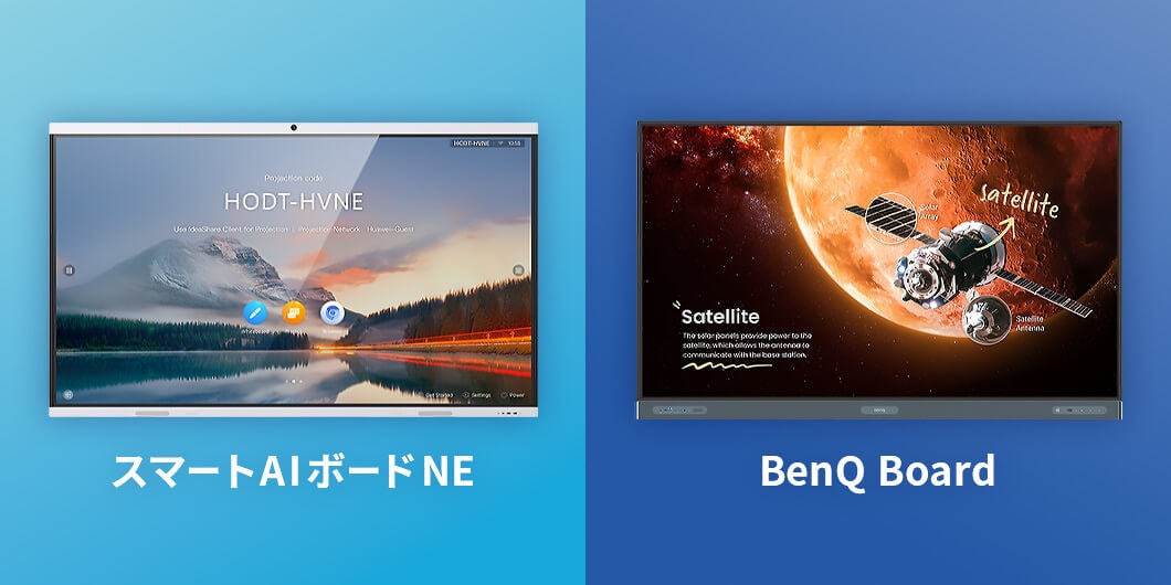 インタラクティブボード