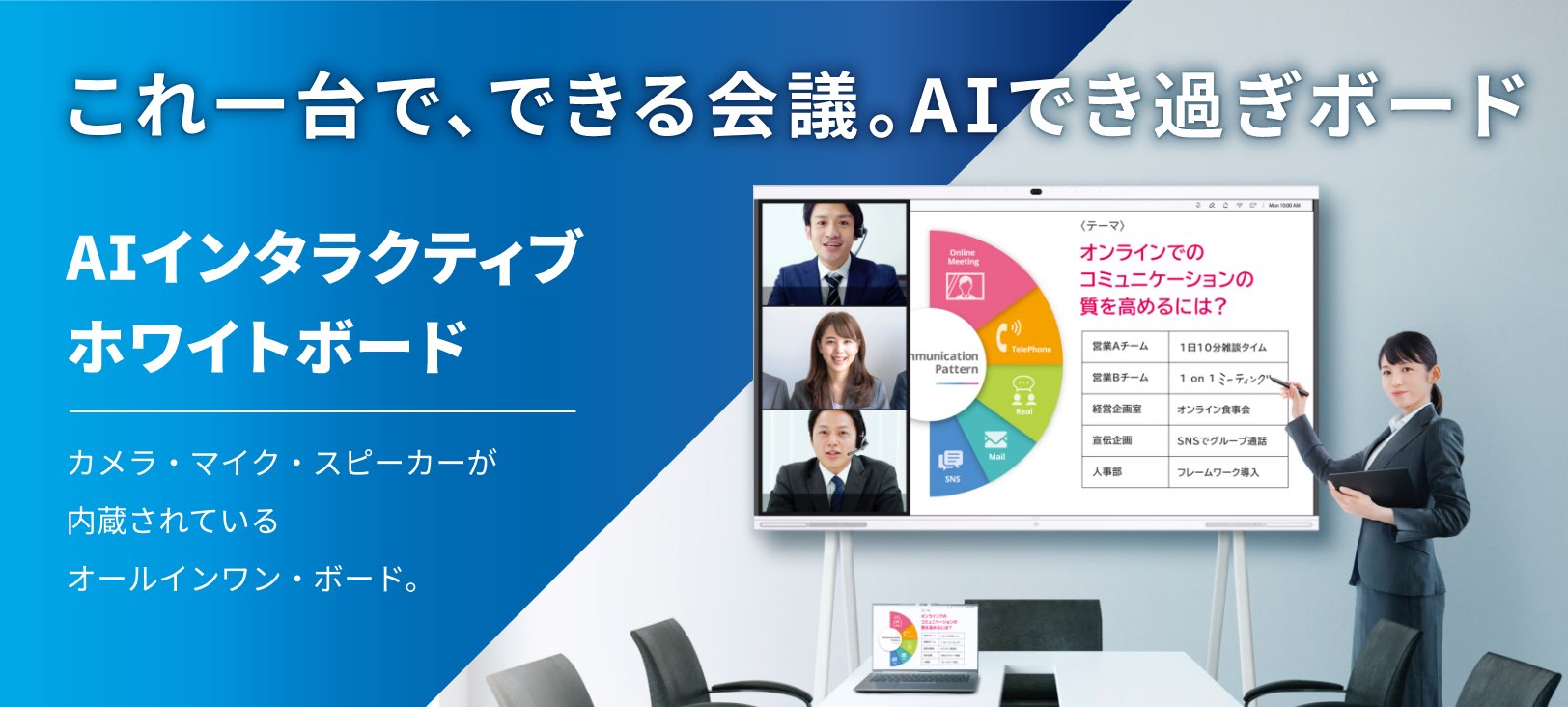 AIインタラクティブホワイトボード