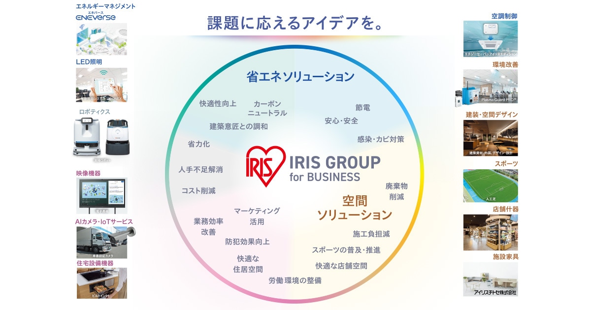 BtoB事業オフィシャルサイト