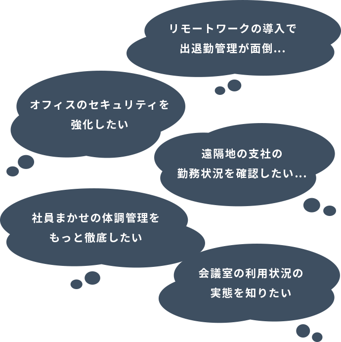 リモートワークの導入で出退勤管理が面倒…遠隔地の支社の勤務状況を確認したい…オフィスのセキュリティを強化したい…社員まかせの体調管理をもっと徹底したい…