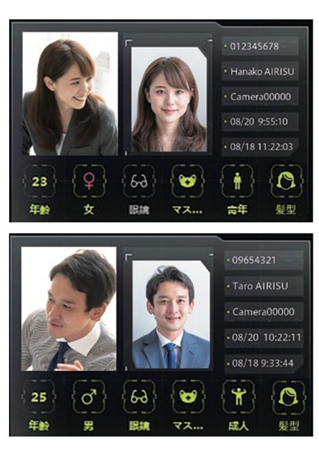顔認識属性分析イメージ