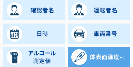 確認者名・運転者名・日時・車両番号・アルコール測定値・体表面温度