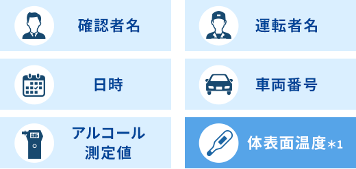 確認者名・運転者名・日時・車両番号・アルコール測定値・体表面温度