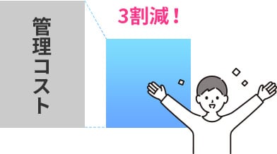管理コスト3割減！