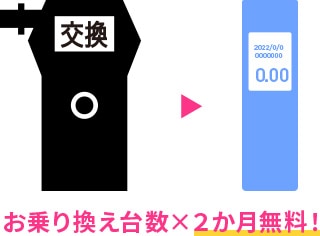 お乗り換え台数×2か月無料！