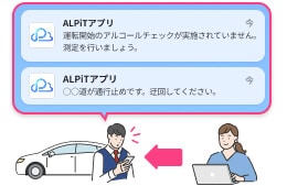 メッセージ送信機能のイメージ