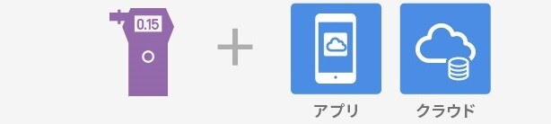 お手持ちのアルコール検知器＋ALPiTクラウド管理